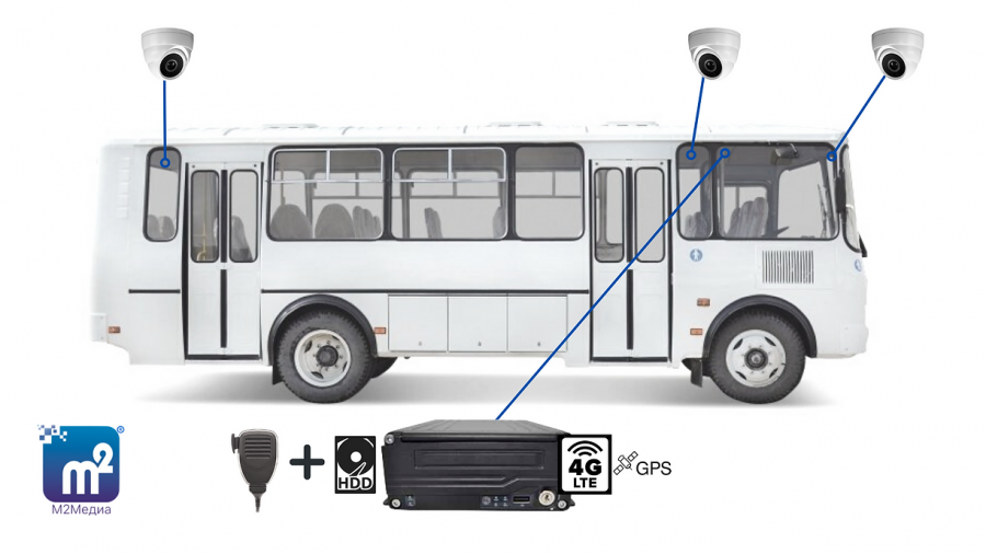 Комплект для автобусов средней вместимости